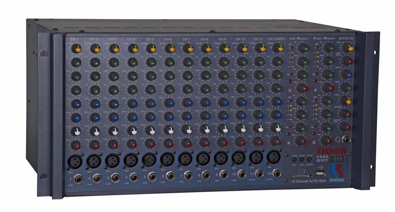 TIGER 3000 USB