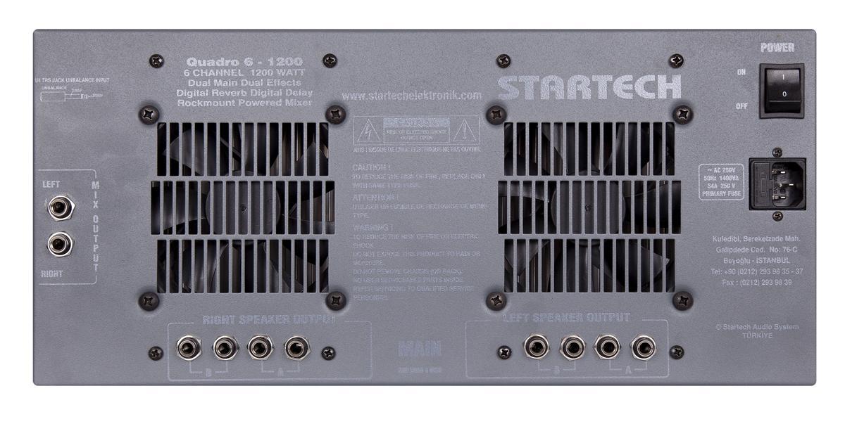 QUADRO Q61200 USB