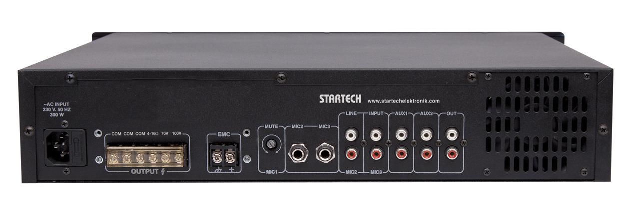ASC 360 ANFİ
