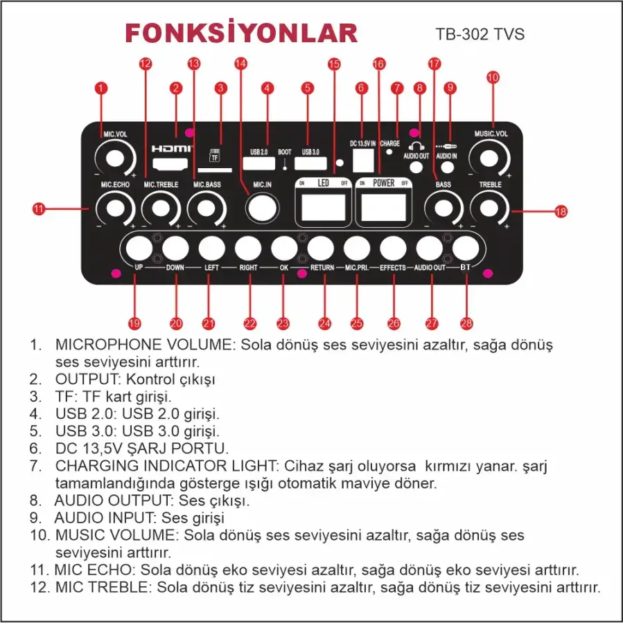 TalkBag TB-302 TVS Dokunmatik Ekranlı Taşınabilir Hoparlör