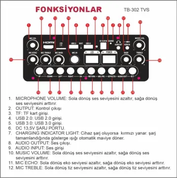 TalkBag TB-302 TVS Dokunmatik Ekranlı Taşınabilir Hoparlör